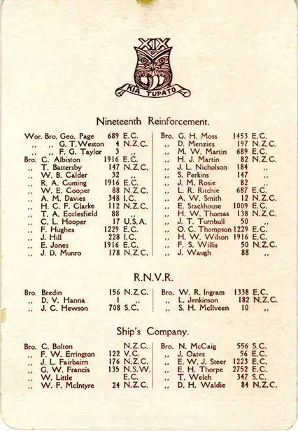 Masonic Gathering. Souvenir. Union Line, HMNZ Troopship 69, Friday 12 January 1917