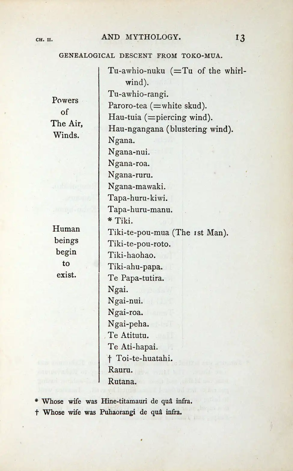 Edward Shortland. <i>Maori Religion and Mythology. </i> London: Longmans, Green, and Co., 1882.
