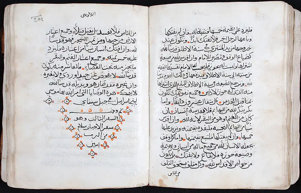 [Pentateuch in Arabic]. Kitab al-Tawrah, Arabic. [Egypt?], early eighteenth century.